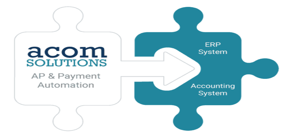 Portfolio - ACOM SOLUTIONS - ONLINE PAYMENT SERVICES